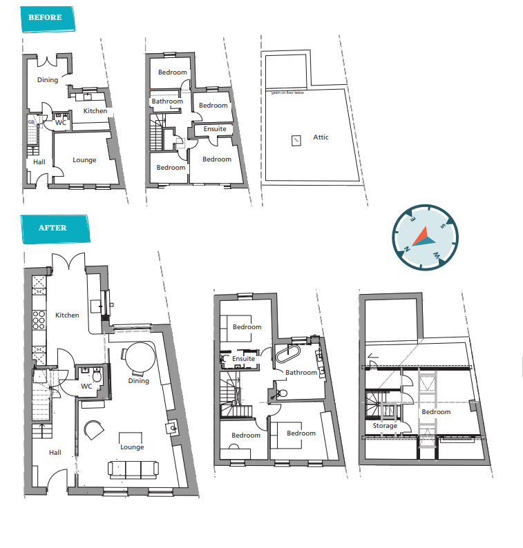 co down home change in layout